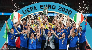Top giải đấu bóng đá hot nhất - UEFA EURO